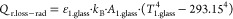 Figure 34