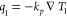 Figure 37