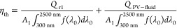Figure 39