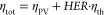 Figure 40