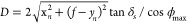 Figure 41