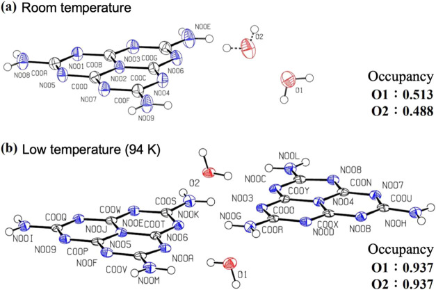 Figure 15