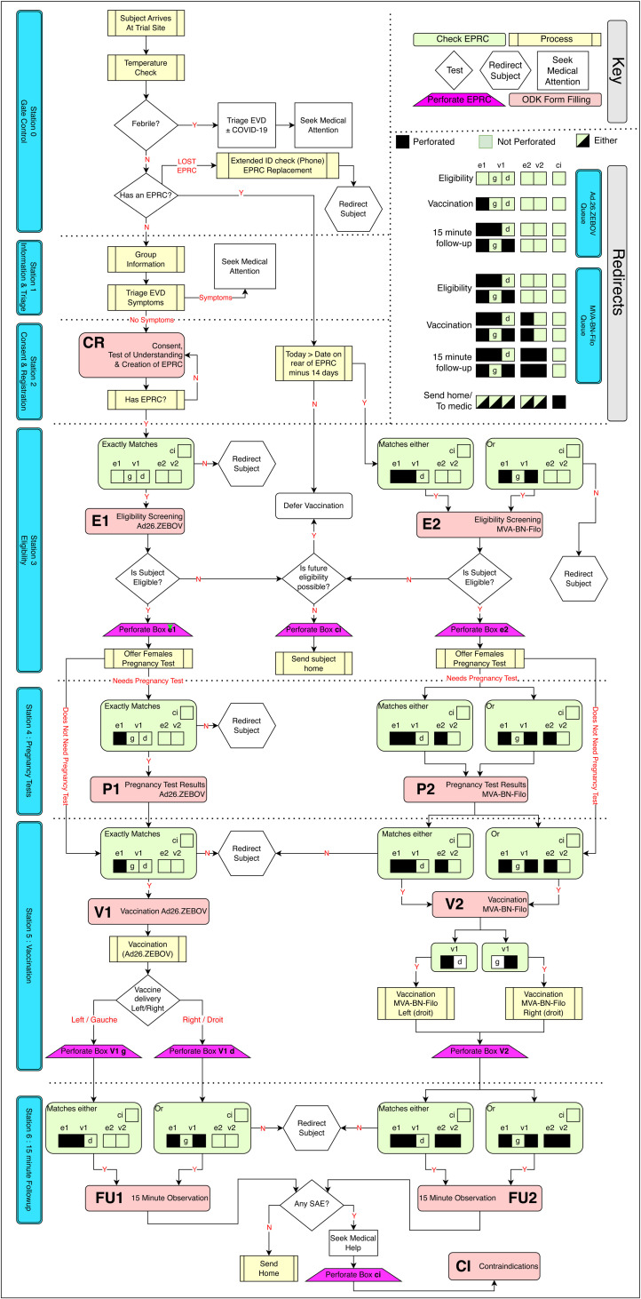 Fig 4