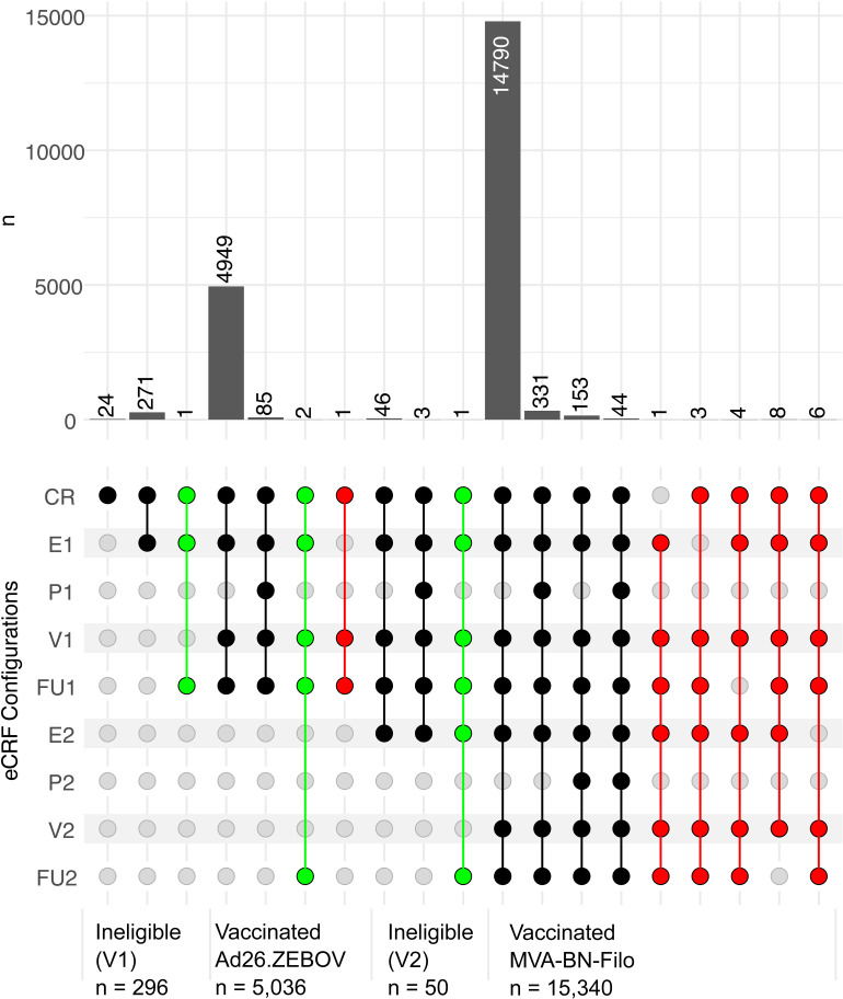 Fig 5
