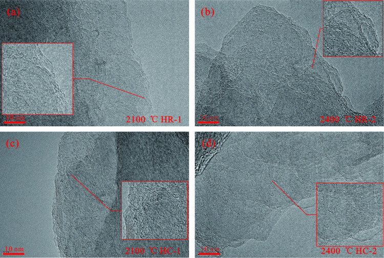 Fig 5