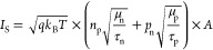 Figure 15