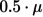 Figure 25