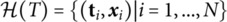Figure 29