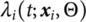 Figure 30