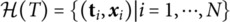 Figure 32