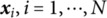 Figure 33