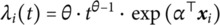 Figure 40