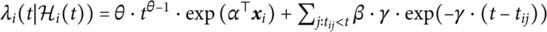 Figure 42