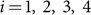 Figure 23
