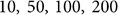 Figure 41