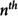 Figure 29