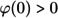 Figure 45