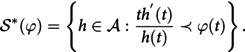 Figure 47