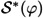 Figure 48
