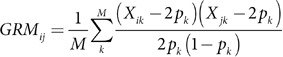 Figure 27