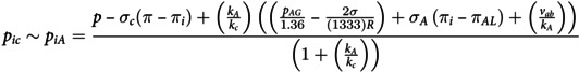 Figure 24