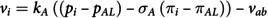 Figure 36