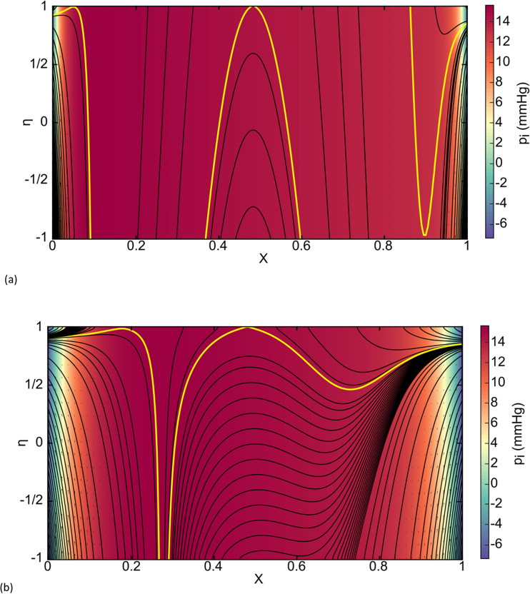Figure 43