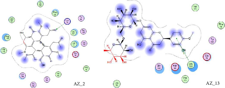 Figure 14