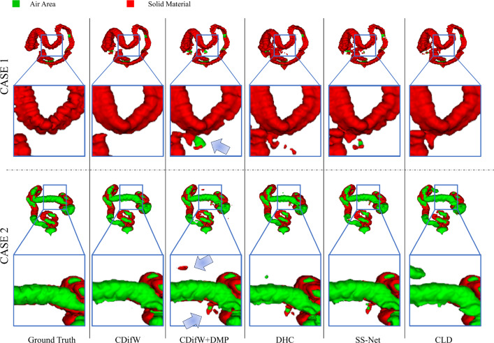 Figure 10