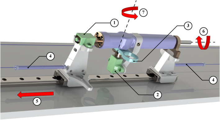 Figure 10