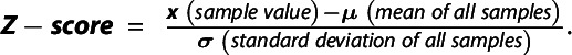 Figure 24