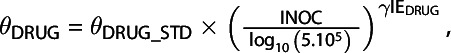 Figure 18