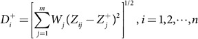 Figure 24
