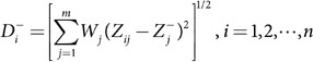 Figure 25