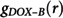 Figure 8