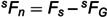 Figure 24