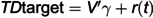 Figure 33