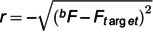 Figure 47