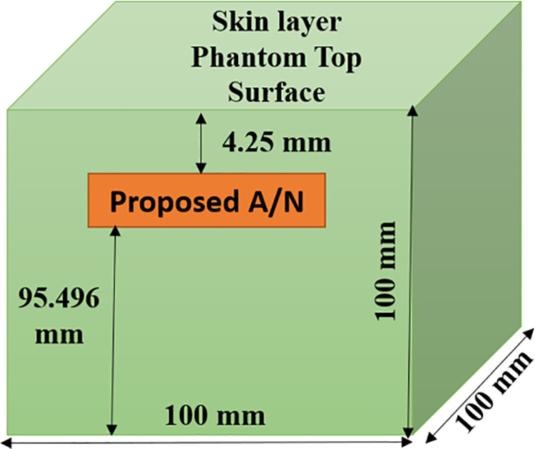 Figure 9