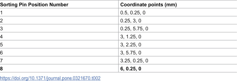 Figure 23