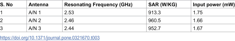 Figure 24