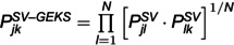 Figure 30