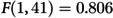 Figure 27