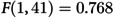 Figure 28
