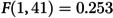 Figure 29