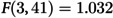 Figure 33