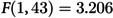Figure 36