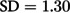Figure 47