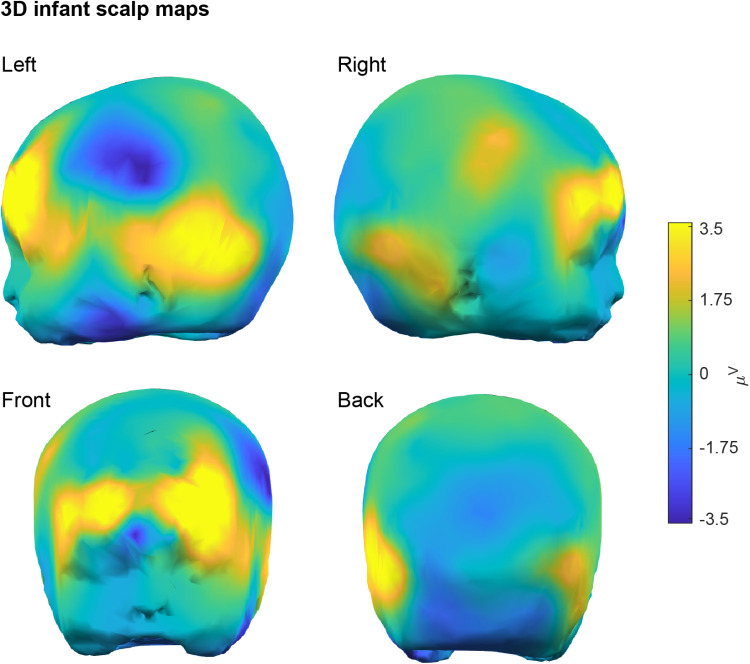 Figure 20