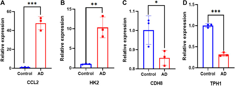 FIGURE 13
